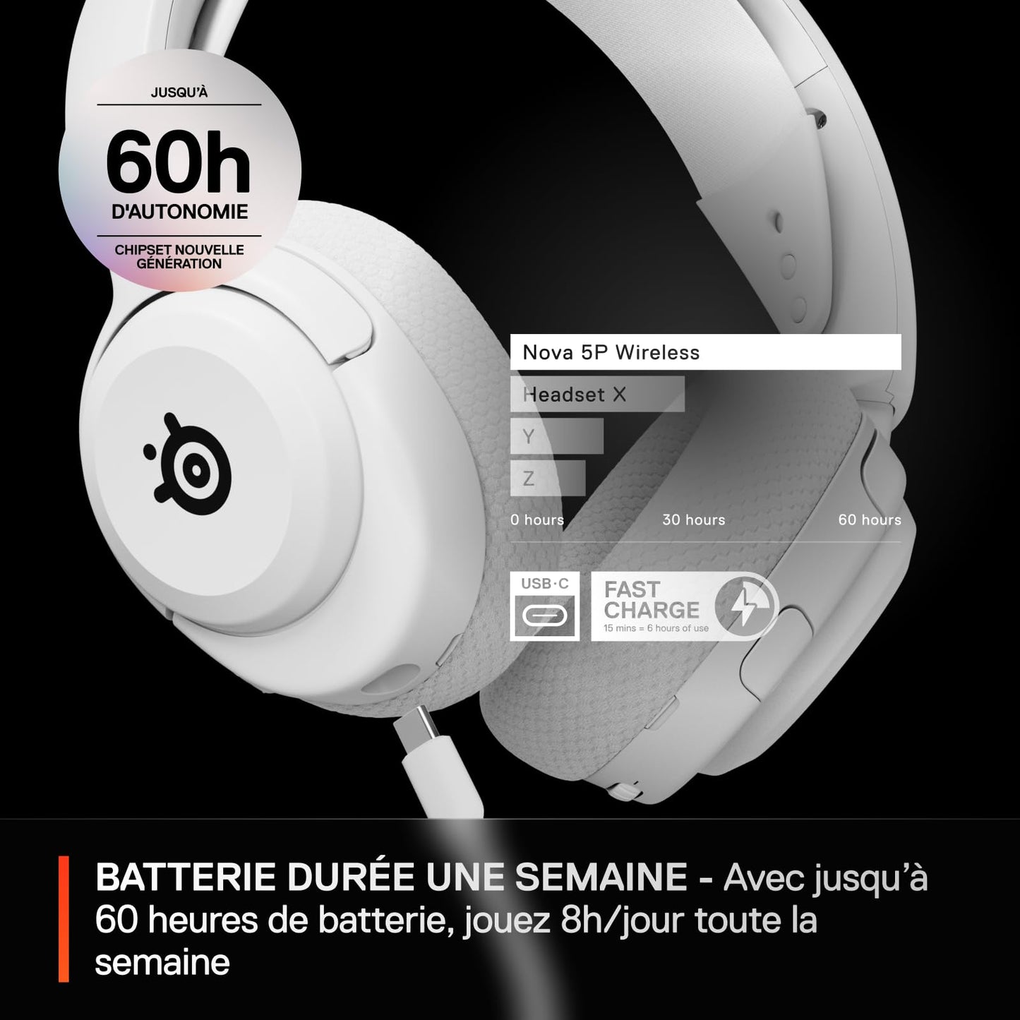 SteelSeries Arctis Nova 5P - Wireless Gaming Headset, 60h, 2.4GHz/BT