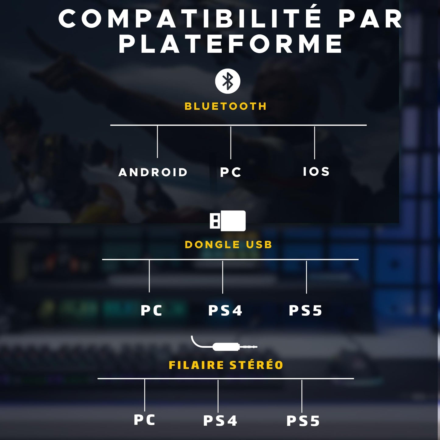 G-LAB Korp Promenthium - Wireless Gaming Headset for PS5/PC, RGB