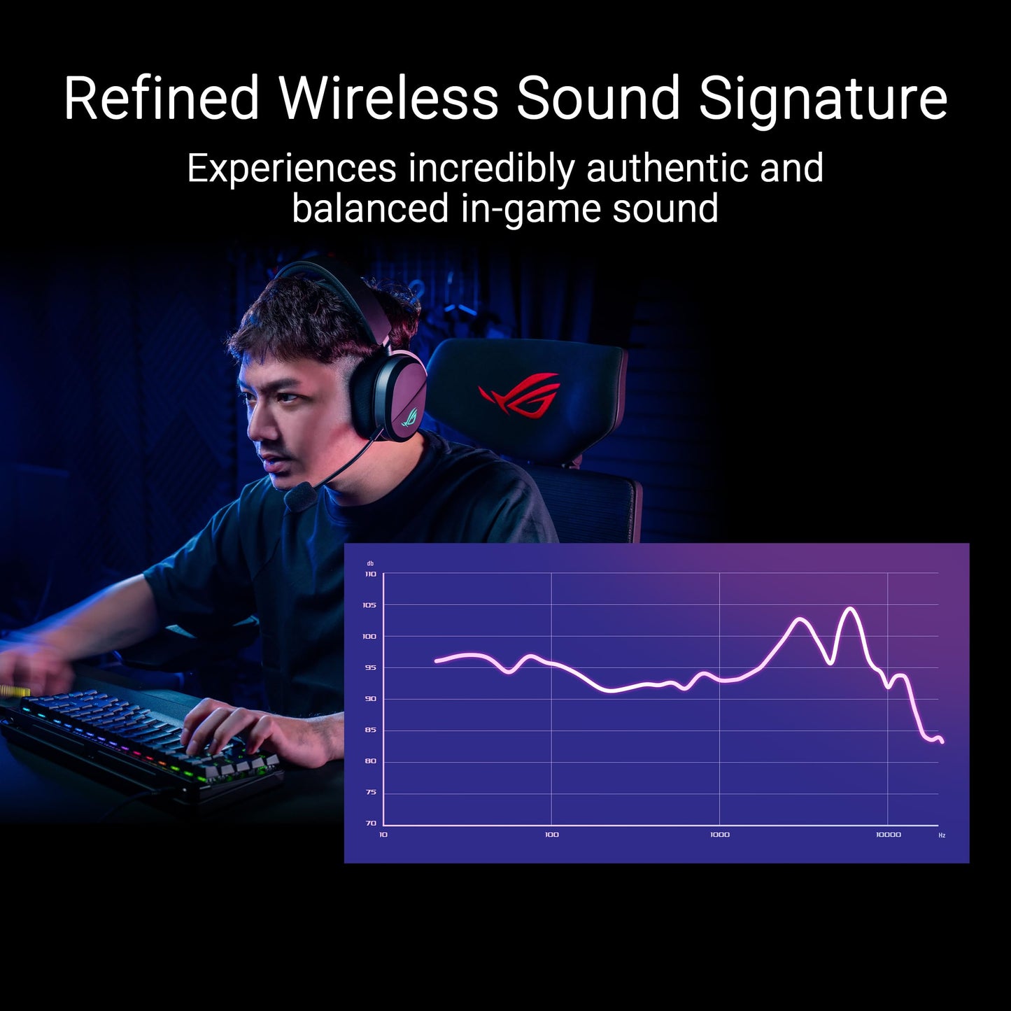 ASUS ROG Pelta - Speednova Wireless, Titanium 50mm, 60h Playtime