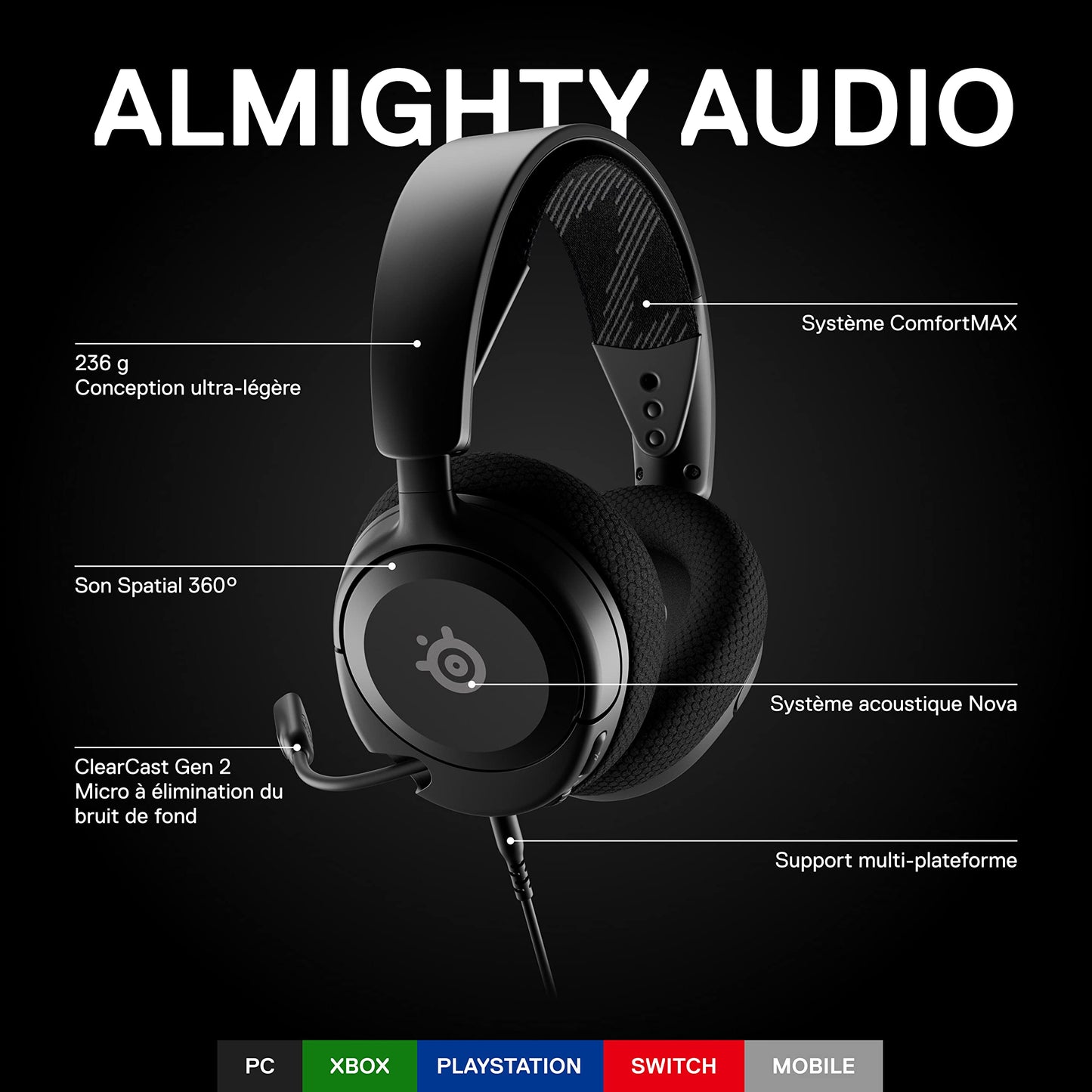 SteelSeries Arctis Nova 1 - Multiplatform Gaming Headset, 360° Sound