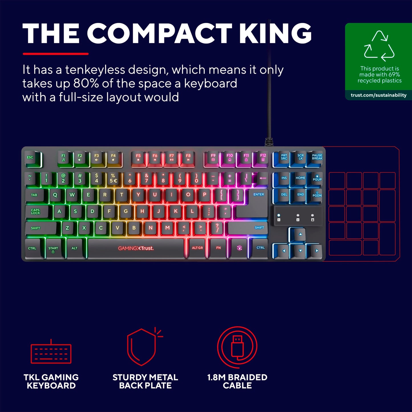 Trust GXT 833 TKL RGB Gaming Keyboard, AZERTY, USB, Black