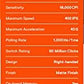 SteelSeries Rival 3 Wireless Gaming-Maus, 400+ Stunden, Dual Wireless, Schwarz
