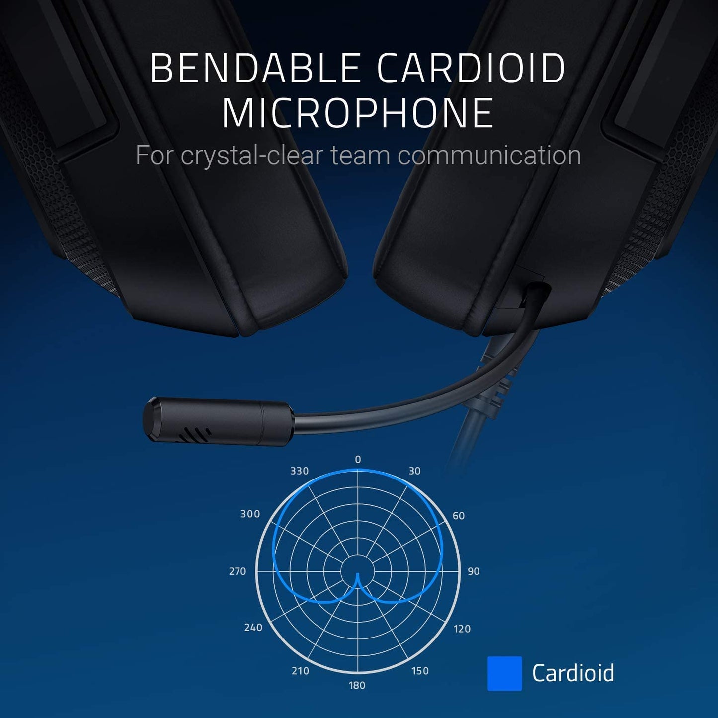Razer Kraken X - Wired Headset for Consoles, Ultralight 250g