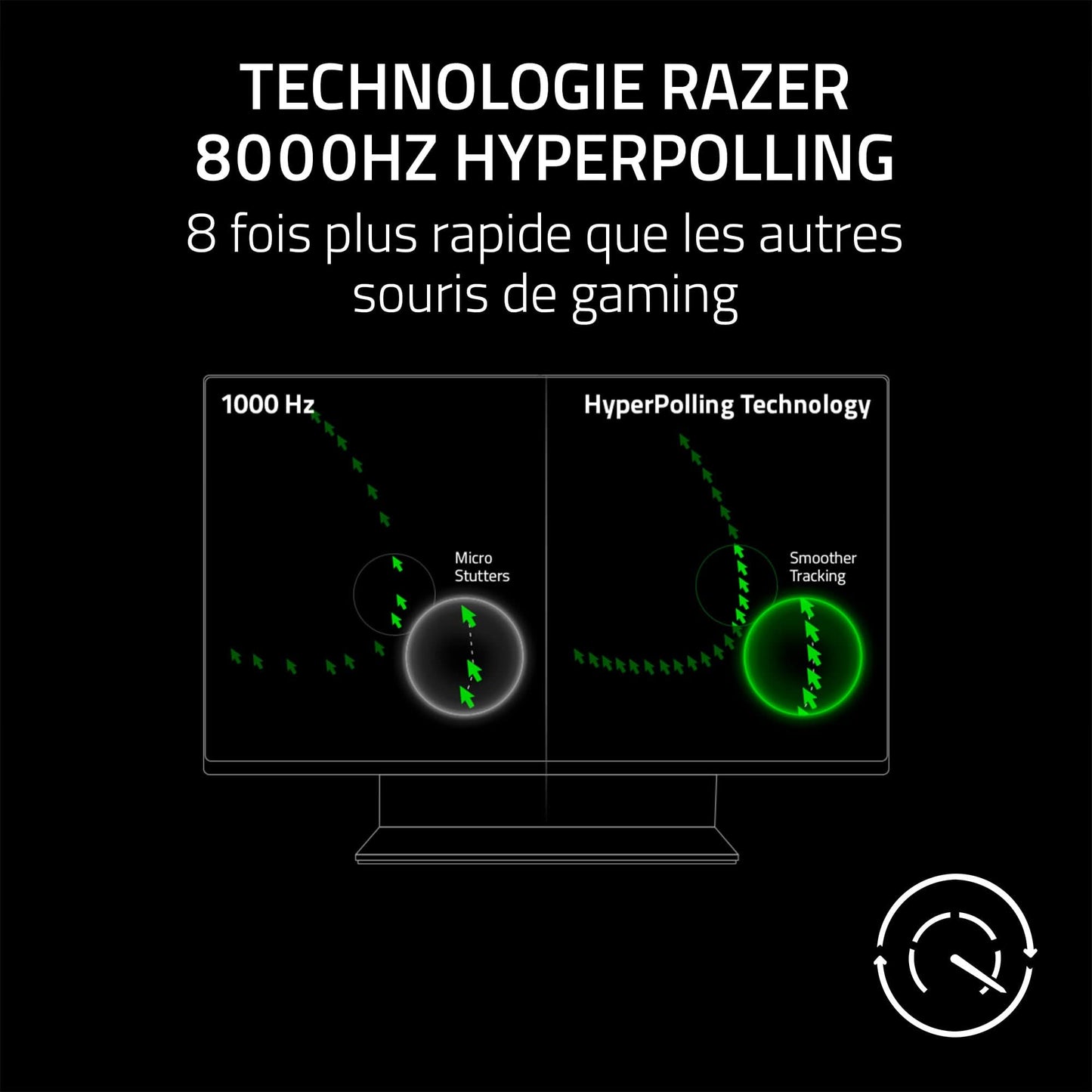 Razer DeathAdder V3 Gaming Mouse, 30K DPI, 59g, HyperPolling, Black