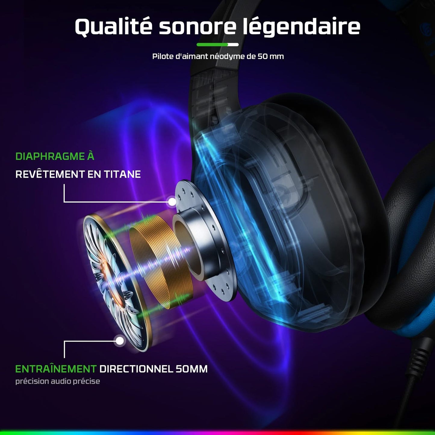 Fachixy FC200 - PS5/PC Gaming Headset w/RGB, Mic, Surround Sound