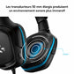 Logitech G432 – Gaming-Headset mit 50-mm-Treibern, DTS, USB/3,5 mm