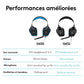 Logitech G432 – Gaming-Headset mit 50-mm-Treibern, DTS, USB/3,5 mm