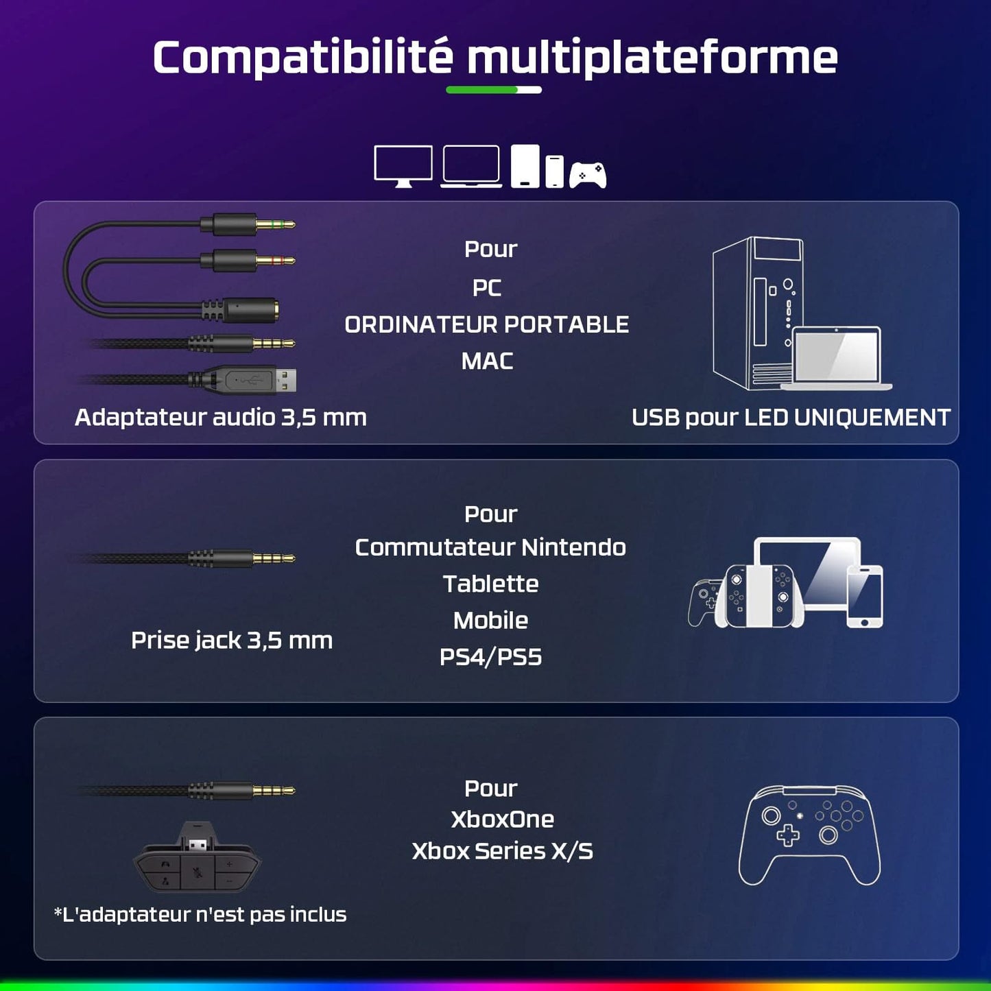 Fachixy FC200 - PS5/PC Gaming Headset w/RGB, Mic, Surround Sound