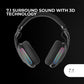 MHW-Pro Wireless Headset – 7.1 ARGB, Dual-Mikrofon, Bluetooth 5.3