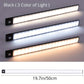 LED Motion Sensor Rechargeable Light for Cabinets and Closets