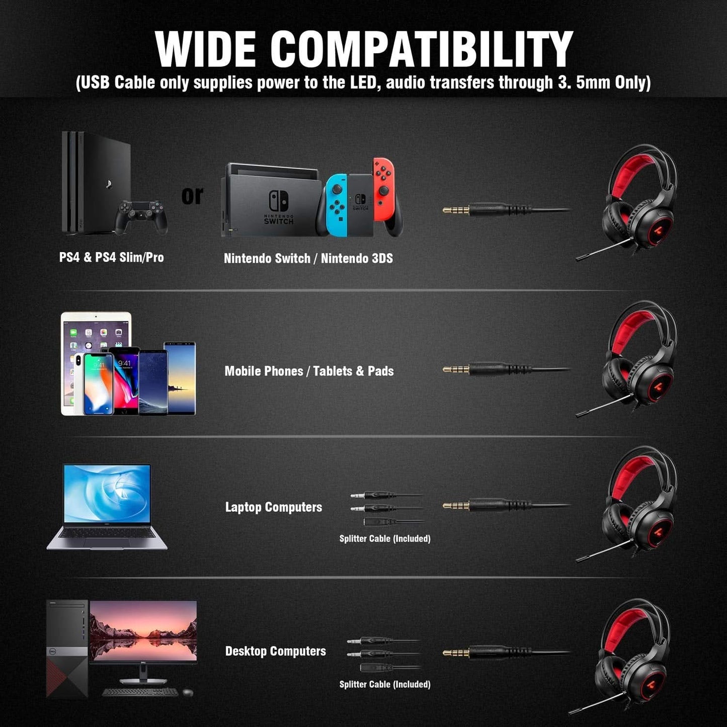 LYCANDER - Gaming Headset w/LED, Mic for PC/PS4/Xbox/Switch