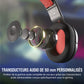 Corsair HS35 v2 – Kabelgebundenes Gaming-Headset, Multiplattform, 3,5 mm
