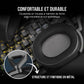 CORSAIR HS65 – Kabelgebundenes 7.1 Gaming Headset, Dolby, SoundID, iCUE