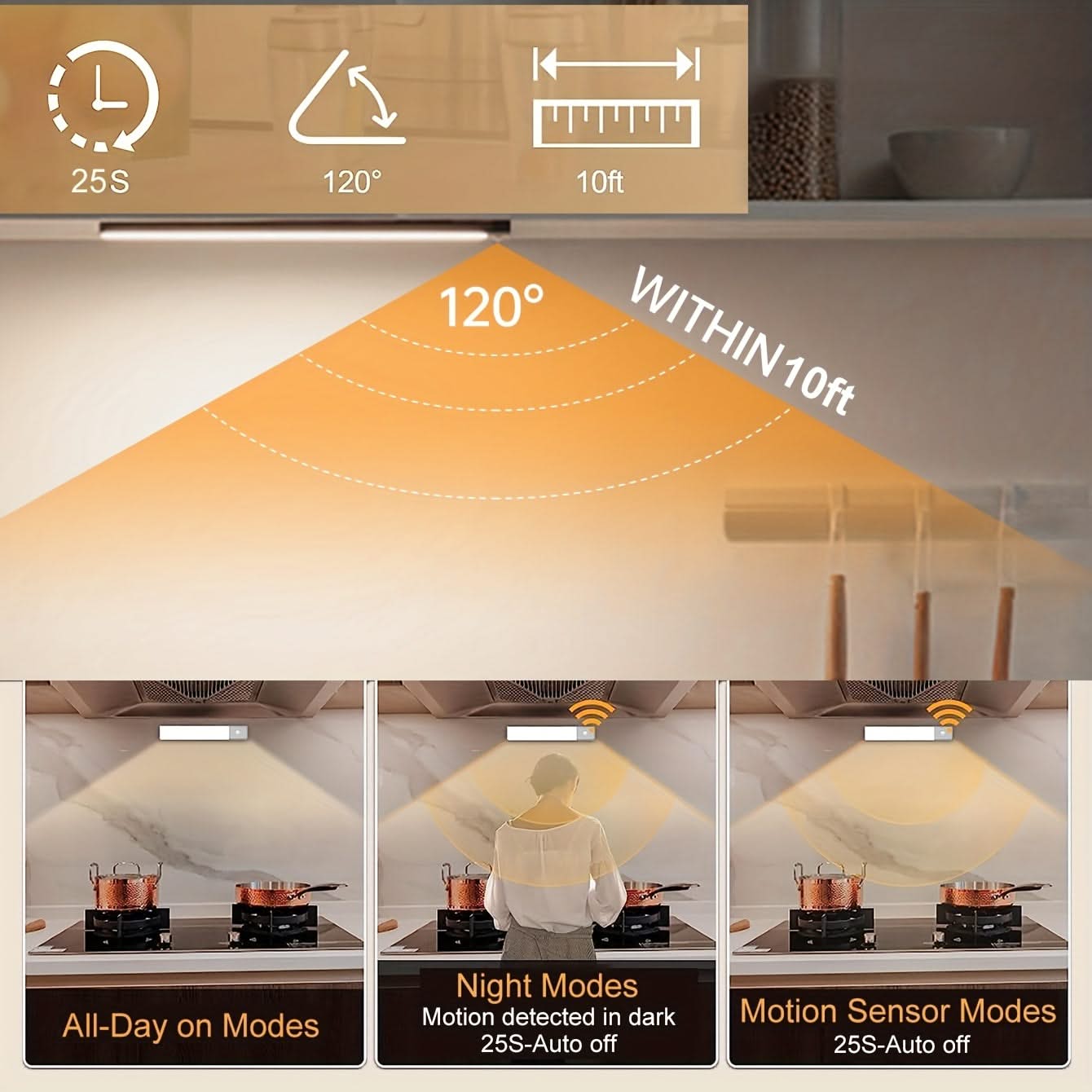 LED Motion Sensor Rechargeable Light for Cabinets and Closets