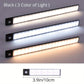 LED Motion Sensor Rechargeable Light for Cabinets and Closets