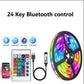 Bluetooth LED Strip Lights – RGB TV Backlights & Home Decor Lighting