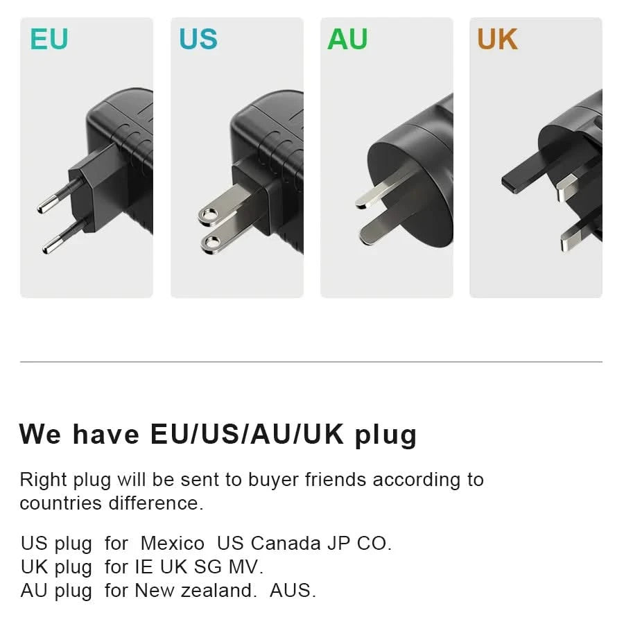 Universal 12V Power Adapter – 1A to 8A Charger for LED Lights and CCTV