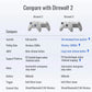 Flydigi Direwolf 3 Kabelloser Gaming-Controller für Switch, PC & mehr