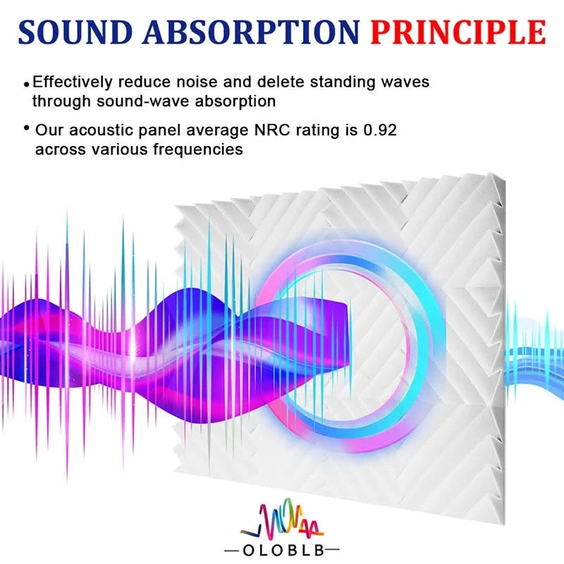 Acoustic Treatment Foam Panels - 6/12/24 Pcs Sound Isolation Wall Pads