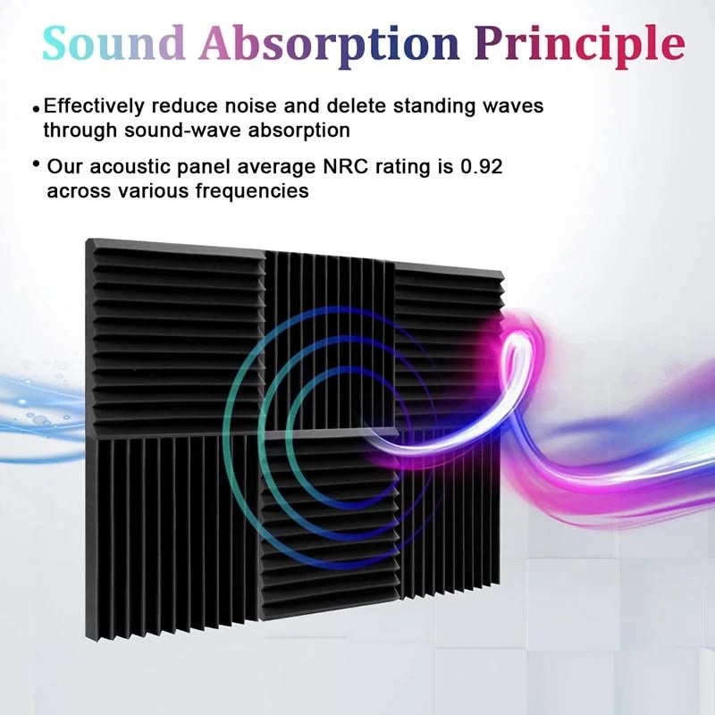 12-Pack Soundproof Foam Panels – Acoustic Wall Panels for Studio & Home