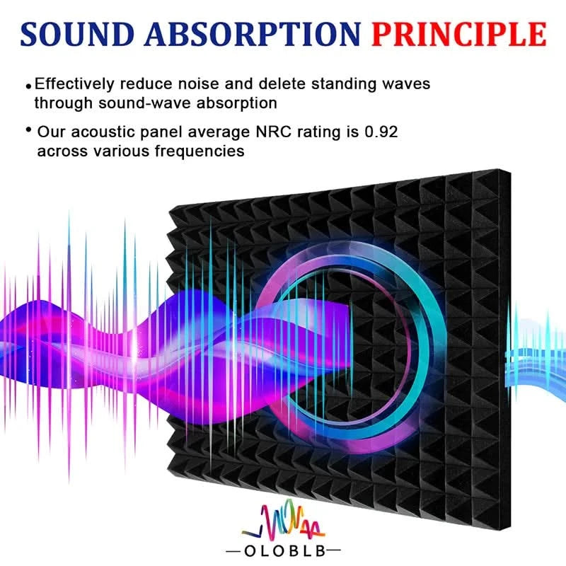 Acoust Insulation Foam Wall Panel - 12Pcs Self-Adhesive Soundproof Pad