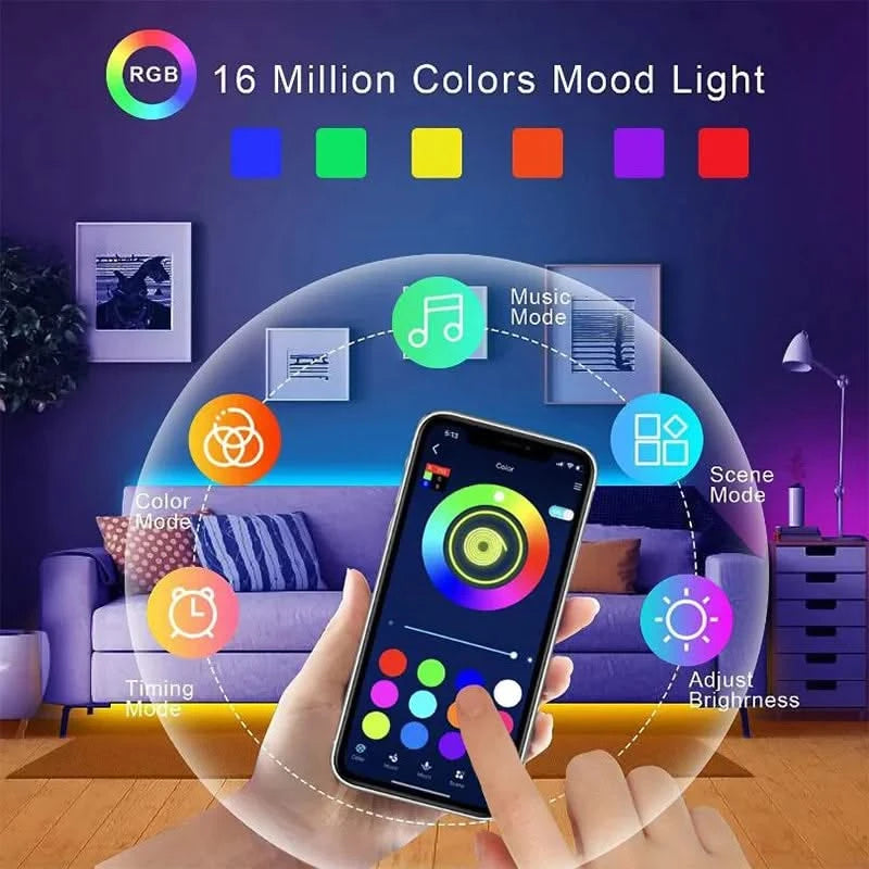 Bluetooth LED Strip Lights – RGB TV Backlights & Home Decor Lighting