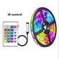 Bluetooth LED Strip Lights – RGB TV Backlights & Home Decor Lighting