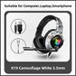 ONIKUMA K19 Kabelgebundenes Gaming-Headset mit Mikrofon – Geräuschunterdrückung Stereo-Sound