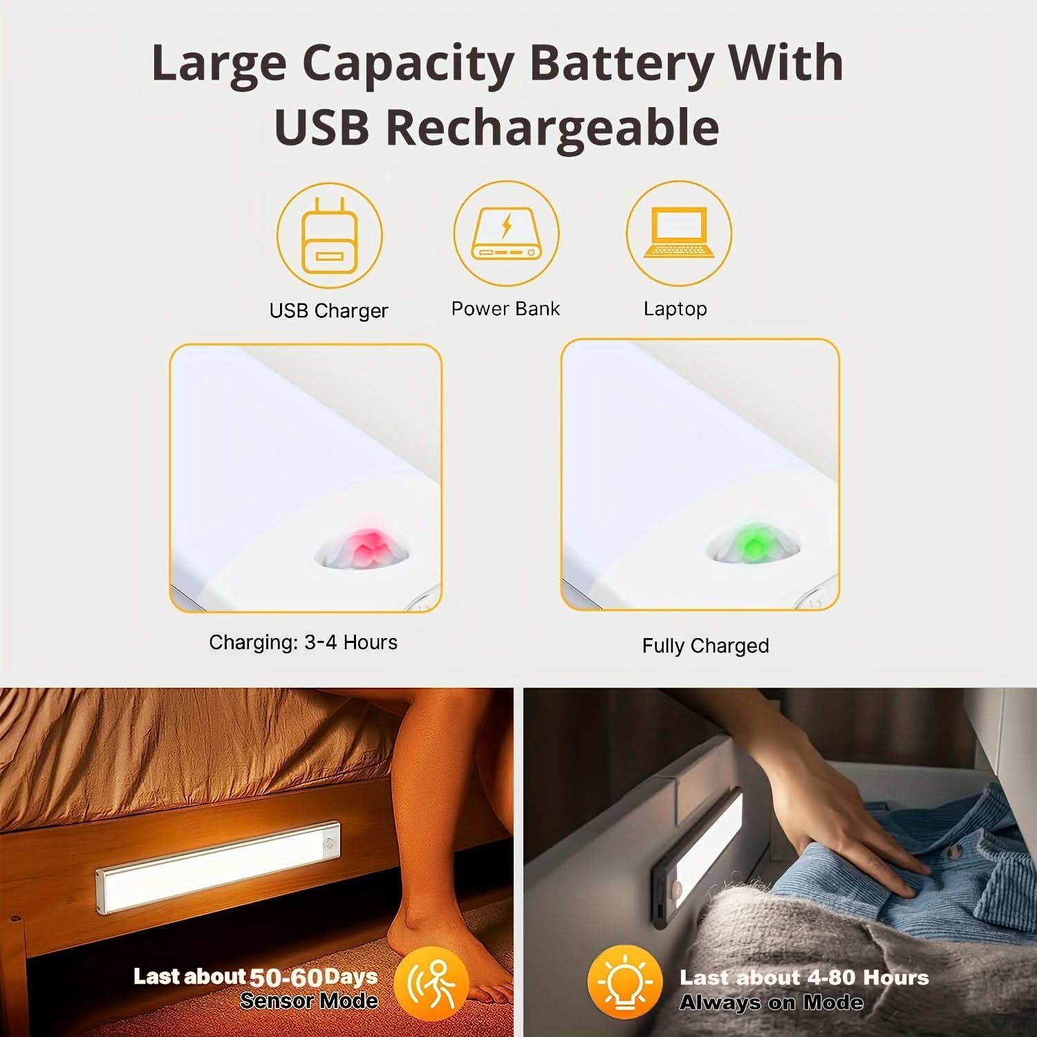 LED Motion Sensor Rechargeable Light for Cabinets and Closets