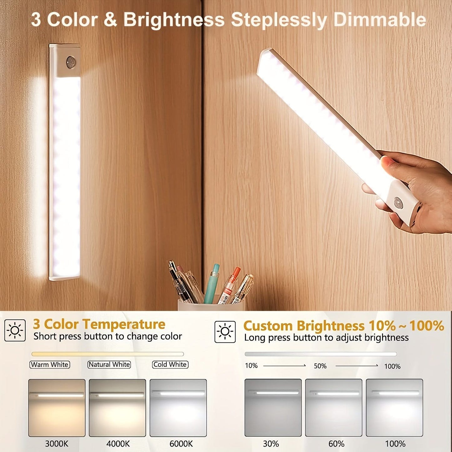 LED Motion Sensor Cabinet Light – Rechargeable Under-Counter Lamp
