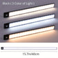 LED Motion Sensor Rechargeable Light for Cabinets and Closets
