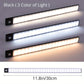 LED Motion Sensor Rechargeable Light for Cabinets and Closets